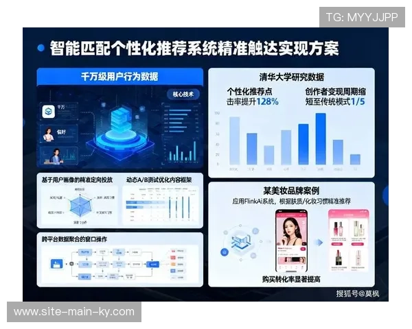 多终端内容分发算法在本周期迭代 实现了赛事信息与目标受众精准匹配